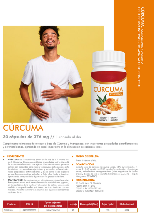 Cúrcuma 30 Cápsulas | Con Piperina para Mejor Absorción | Antiinflamatorio Natural y Antioxidante