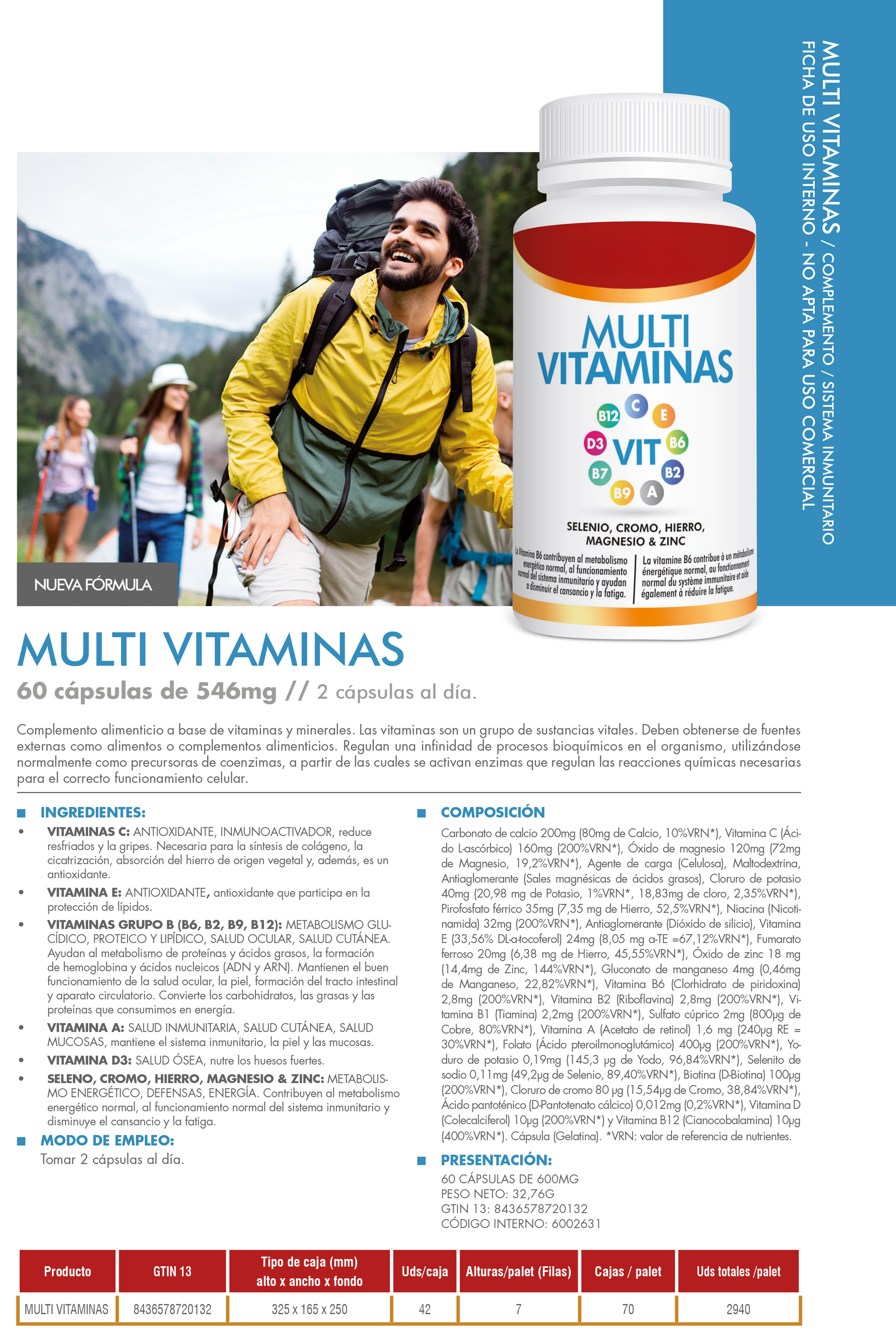 Multivitaminas 60 Cápsulas | 25 Vitaminas y Minerales Esenciales | Energía, Inmunidad y Bienestar General